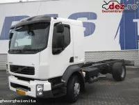 Parbriz Volvo FL cod 20496129