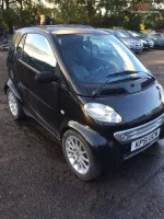 Aripa Fara Stanga Dreapta Smart Fortwo Culoare Neagra 