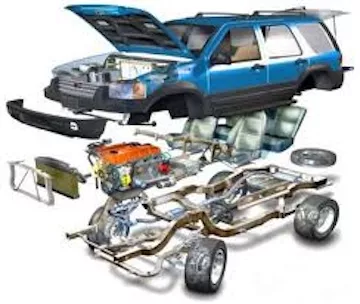 SC Dezmembrari R&A Automotive SRL